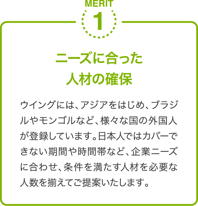 ニーズに合った人材の確保